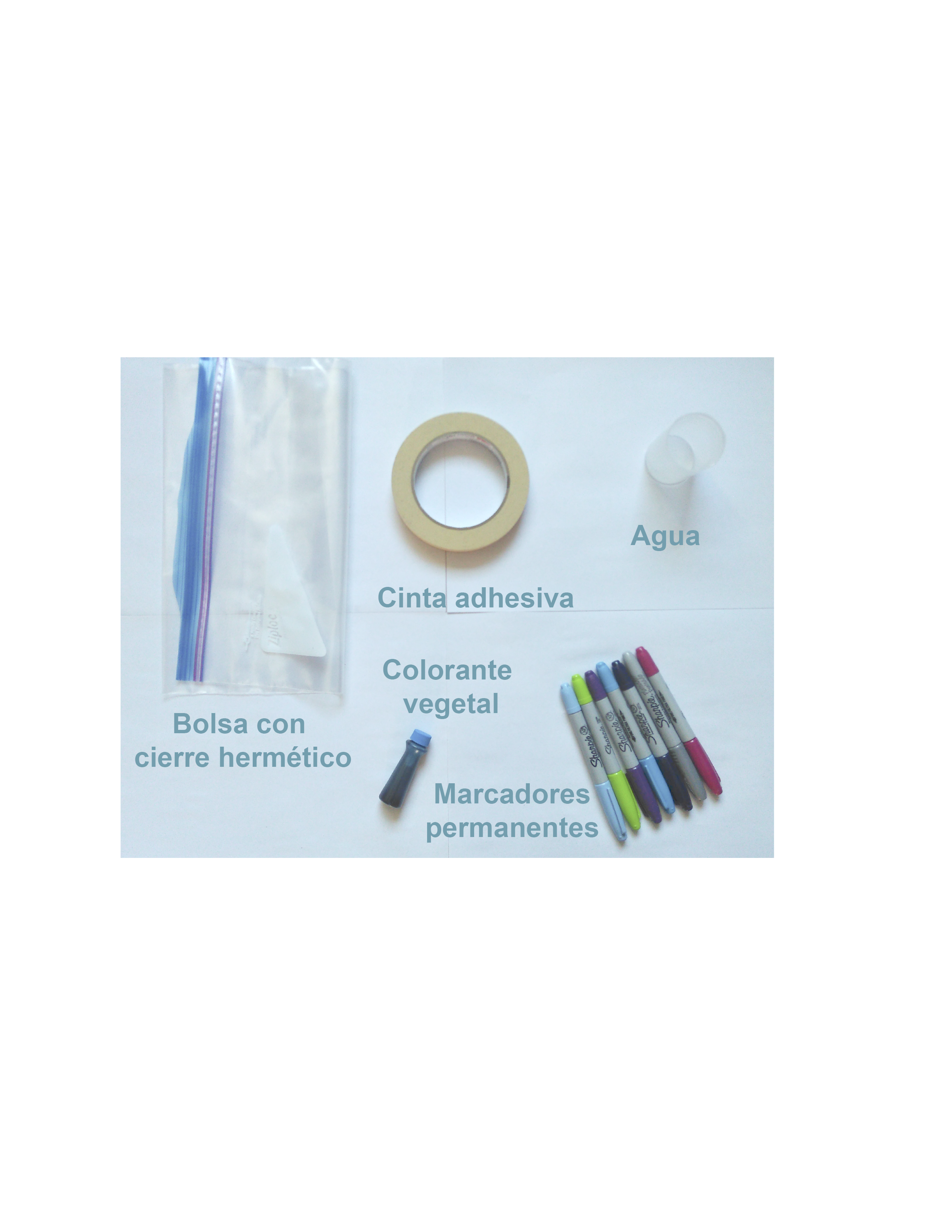 materiales ciclo del agua materiales ciclo del agua