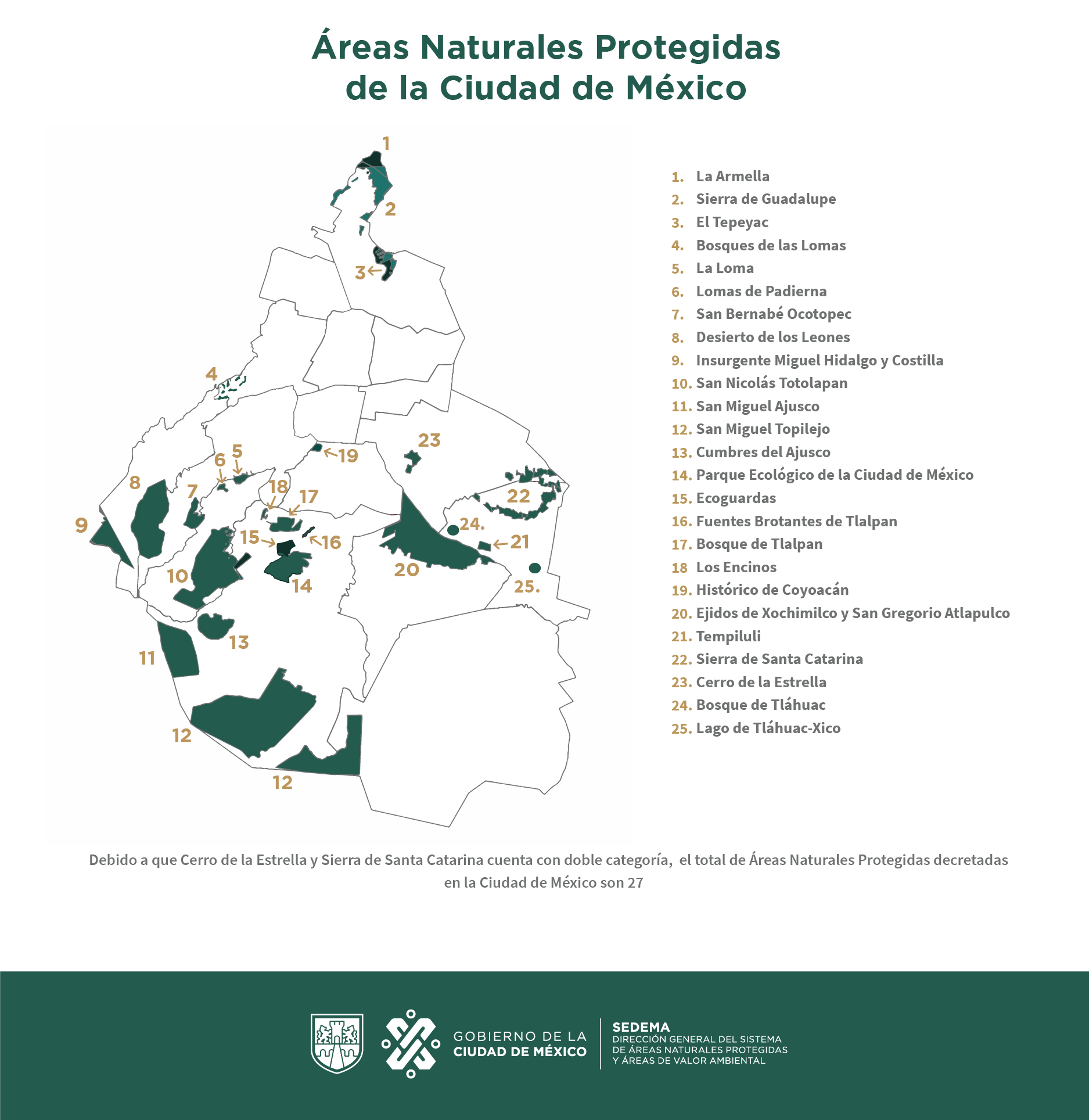 Mapa con nombres ANP_Mesa de trabajo 1